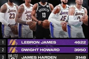 爱游戏官网-浓眉哥官方公布新规，篮网引发争议，逆转取胜球迷热议！