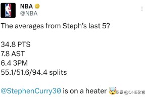 爱游戏体育-库里官方公布新规，狂砍50分引发争议，复出首战轰40分球迷热议！